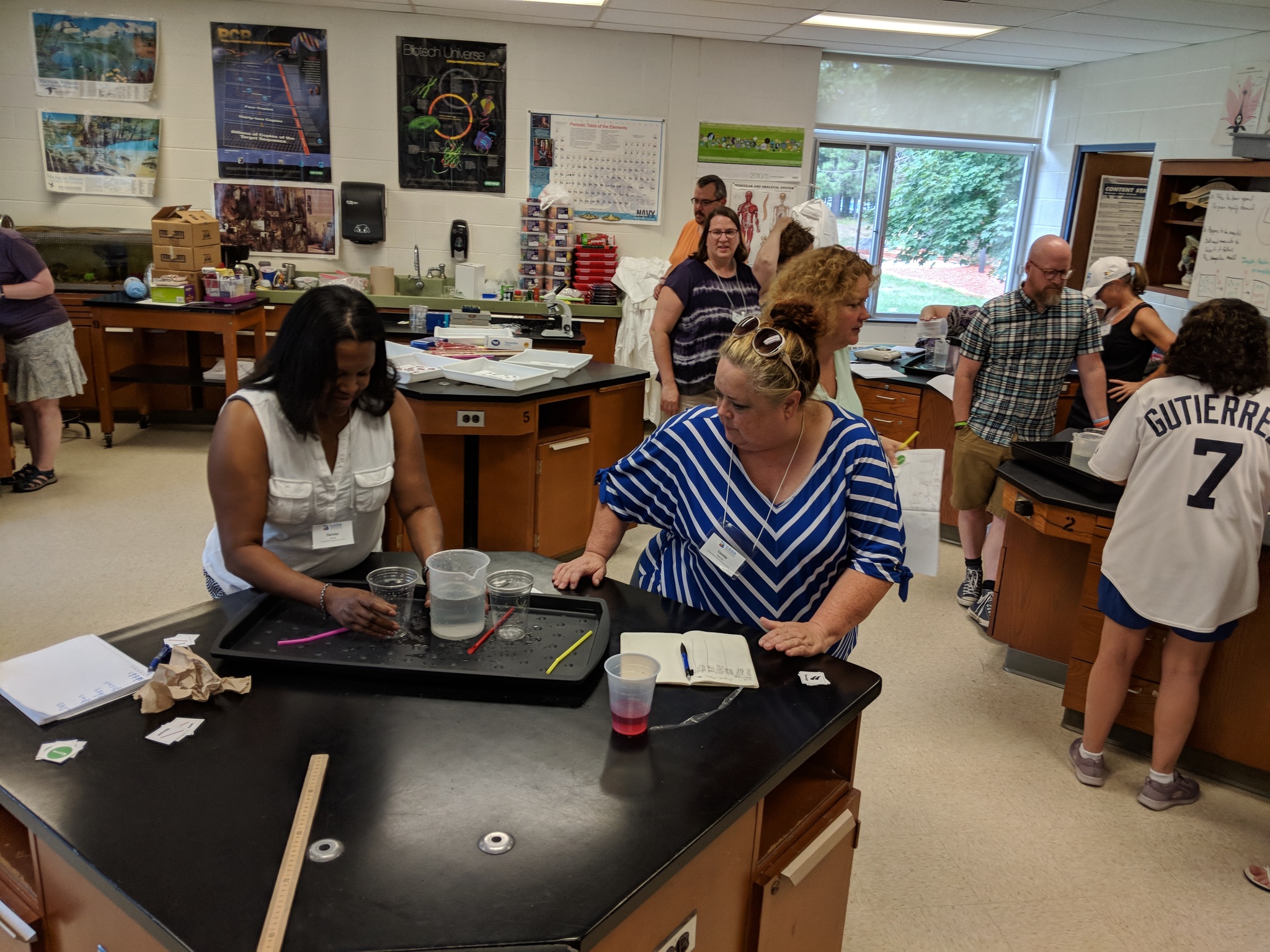 Bio Modeling workshop