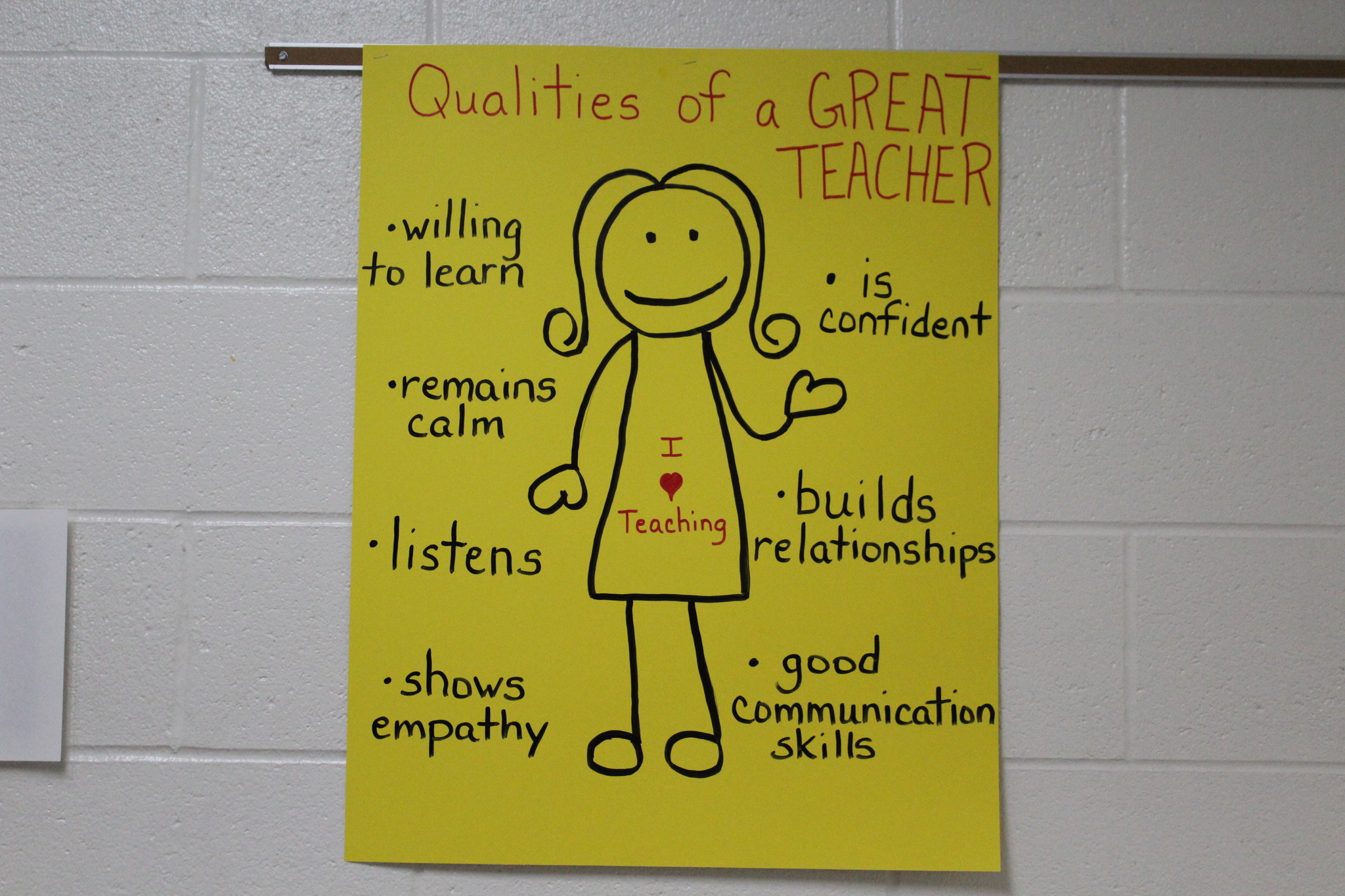 What makes a great teacher, student art. 